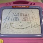 ブログ書いてる人<br>